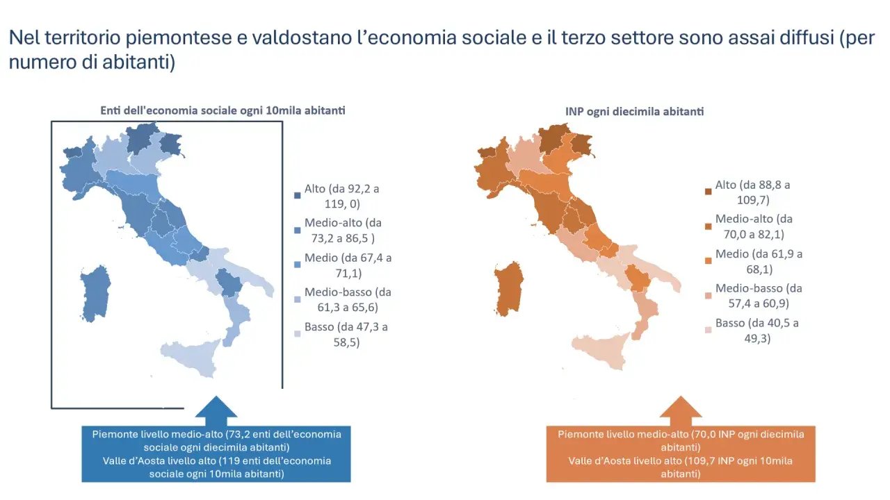 Mappe Italia: economia sociale e INP per 10mila abitanti. Analisi di economics and public policy per valutare la diffusione territoriale.