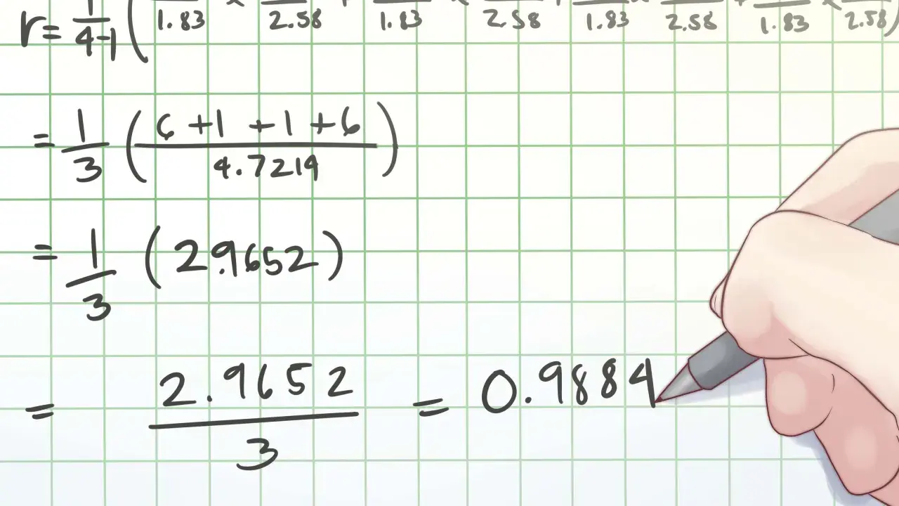 Esempio di calcolo coefficiente di correlazione con formule matematiche scritte su carta a quadretti.