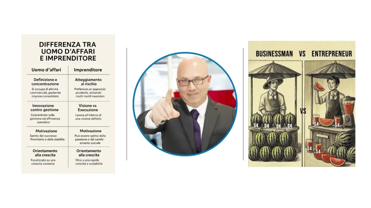 Confronto tra uomo d'affari e imprenditore: uno mostra un uomo d'affari che vende angurie, l'altro un imprenditore che le trasforma in succo, mostrando il vero imprenditore significato.