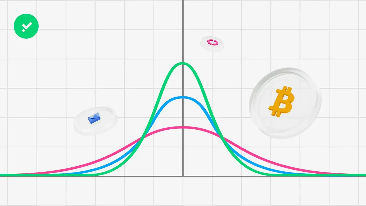 Grafico con curve di distribuzione e simboli Bitcoin. Illustra come si calcola la deviazione standard per analizzare la volatilità.