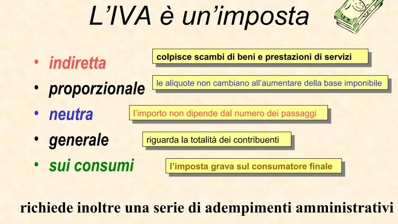 L'IVA è un'imposta indiretta, proporzionale, neutra, generale sui consumi. La sua definizione è chiara: grava sul consumatore finale.
