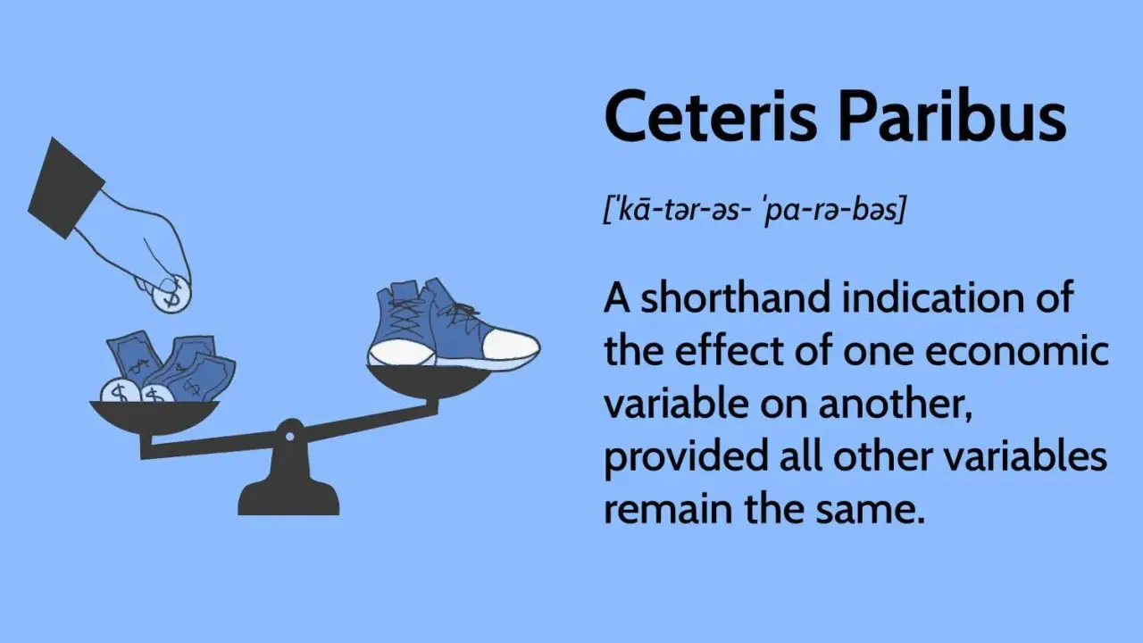 Bilancia con soldi e scarpe, che illustra il concetto economico "ceteris paribus": tutto il resto invariato.