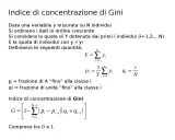 La formula dell'indice di Gini, che misura la disuguaglianza, è presentata con le sue definizioni e variabili.