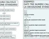 La deviazione standard misura la dispersione dei dati attorno alla media. Questo schema illustra come calcolarla passo dopo passo.