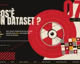 Il dataset è il materiale grezzo da cui un modello estrae pattern. Grafica stilizzata con testo "Cos'è un dataset?".