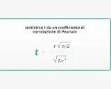 Formula per calcolare la statistica t da un coefficiente di correlazione r, utile per il t test p value.