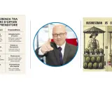 Confronto tra uomo d'affari e imprenditore: uno mostra un uomo d'affari che vende angurie, l'altro un imprenditore che le trasforma in succo, mostrando il vero imprenditore significato.