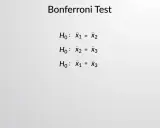 Test di Bonferroni: ipotesi nulle per confronti a coppie (X1=X2, X2=X3, X1=X3).
