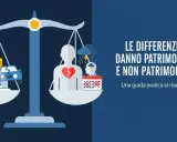 Bilancia che pesa danni materiali (auto, soldi) e morali (cuore spezzato, stress). Per non ledere nessuno, è importante capire le differenze.