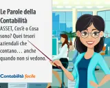Spiegazione del significato di asset: tesori aziendali che contano, anche quando non si vedono. Contabilità facile.