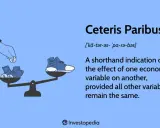 Bilancia con soldi e scarpe, che illustra il concetto economico "ceteris paribus": tutto il resto invariato.