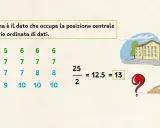 La mediana è il dato centrale in una serie ordinata. Qui si mostra come calcolarla con un esempio numerico e un disegno stilizzato.