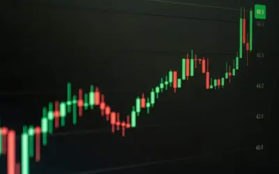 Grafico a candele con trend rialzista, che ricorda la stabilità del gold exchange standard.