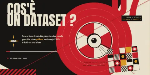Il dataset è il materiale grezzo da cui un modello estrae pattern. Grafica stilizzata con testo "Cos'è un dataset?".