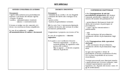 Contenzioso elettorale: impugnazione atti preparatori e operazioni. Il ricorso ha termini dimezzati, con un **ricorrente significato** di celerità.