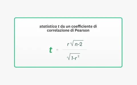 Formula per calcolare la statistica t da un coefficiente di correlazione r, utile per il t test p value.