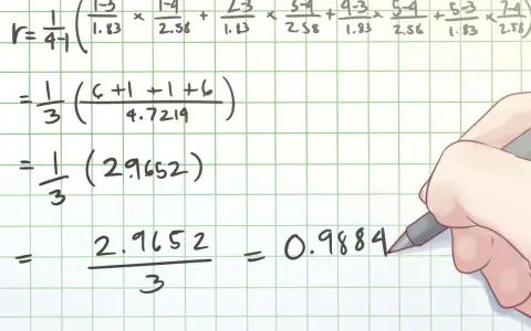 Esempio di calcolo coefficiente di correlazione con formule matematiche scritte su carta a quadretti.