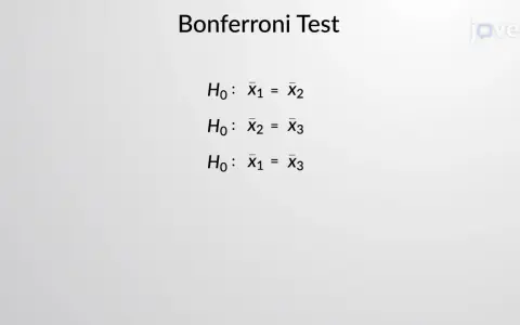 Test di Bonferroni: ipotesi nulle per confronti a coppie (X1=X2, X2=X3, X1=X3).