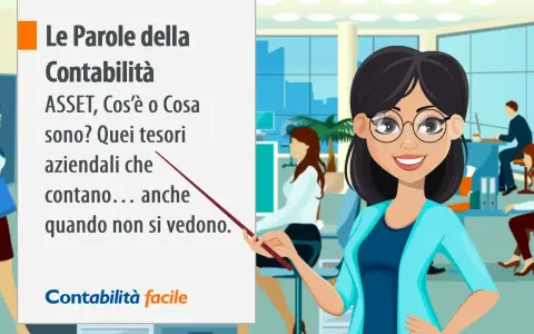 Spiegazione del significato di asset: tesori aziendali che contano, anche quando non si vedono. Contabilità facile.