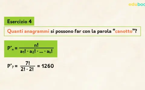 Esercizio 4: calcolo delle disposizioni senza ripetizione per la parola "canotto". Formula e soluzione mostrate.
