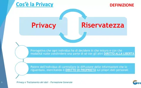 Il **riservatezza significato** è il diritto di decidere cosa condividere. La privacy è il potere di controllare i propri dati.