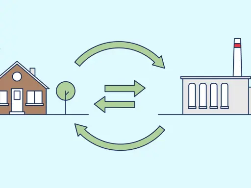 Casa e fabbrica collegate da frecce, che illustrano l'economia: definizione semplice di scambio.