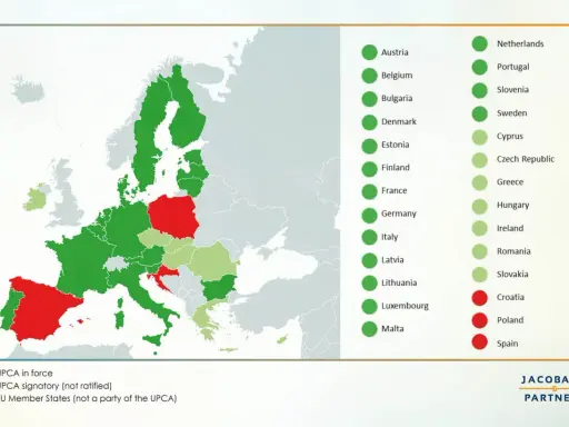 Mappa dell'Europa che mostra l'adesione all'UPCA, un sistema di brevetti unificato, con stati in verde (in vigore), verde chiaro (firmatari) e rosso (non parte). Il **European Patent Office** è centrale in questo sistema.