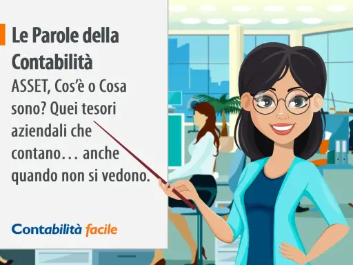 Spiegazione del significato di asset: tesori aziendali che contano, anche quando non si vedono. Contabilità facile.