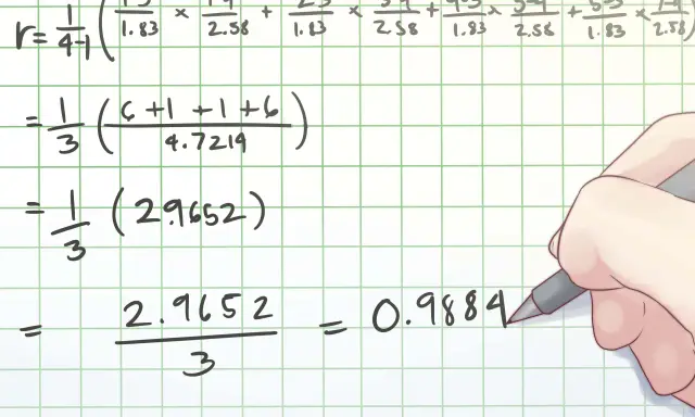 Esempio di calcolo coefficiente di correlazione con formule matematiche scritte su carta a quadretti.