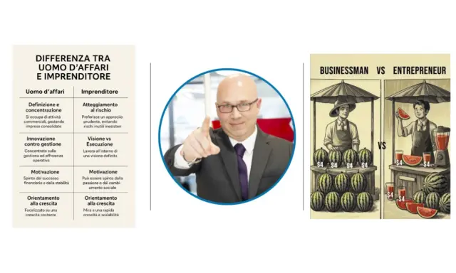Confronto tra uomo d'affari e imprenditore: uno mostra un uomo d'affari che vende angurie, l'altro un imprenditore che le trasforma in succo, mostrando il vero imprenditore significato.