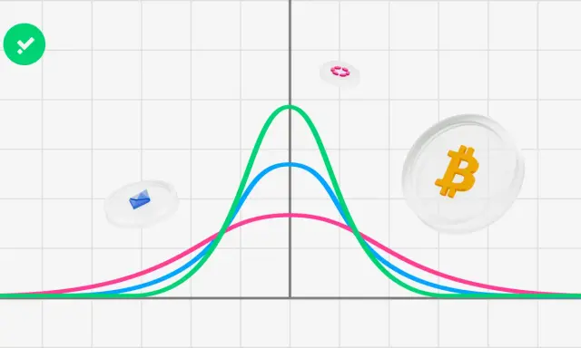 Grafico con curve di distribuzione e simboli Bitcoin. Illustra come si calcola la deviazione standard per analizzare la volatilità.