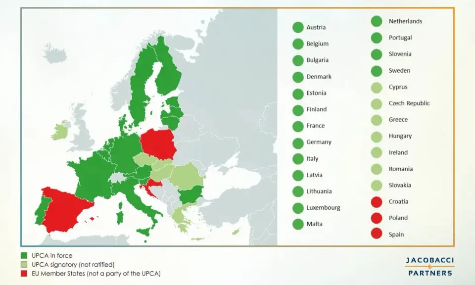 Mappa dell'Europa che mostra l'adesione all'UPCA, un sistema di brevetti unificato, con stati in verde (in vigore), verde chiaro (firmatari) e rosso (non parte). Il **European Patent Office** è centrale in questo sistema.
