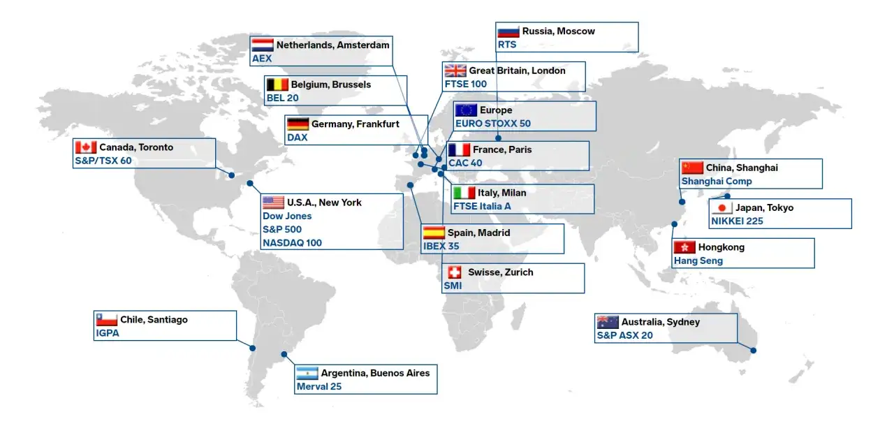 Mappa del mondo con i principali indici borse: da New York a Tokyo, passando per Londra e Shanghai.