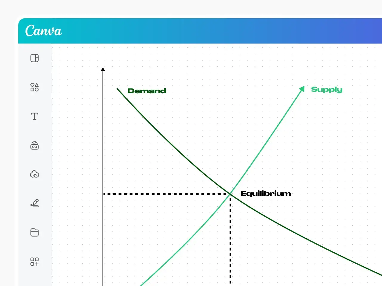 Grafico domanda-offerta: una semplice economia definizione. La curva di domanda scende, quella di offerta sale, incontrandosi all'equilibrio.
