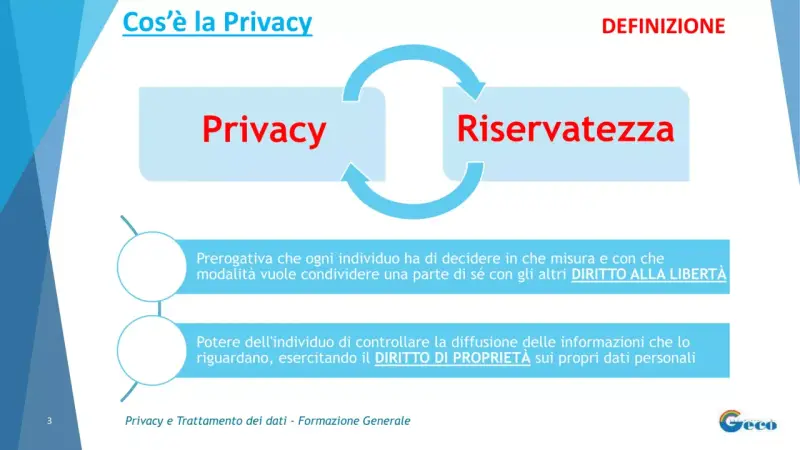 Il **riservatezza significato** è il diritto di decidere cosa condividere. La privacy è il potere di controllare i propri dati.